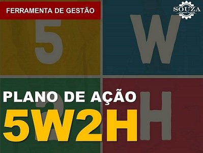 Plano-de-Acao-5W2H-399x300